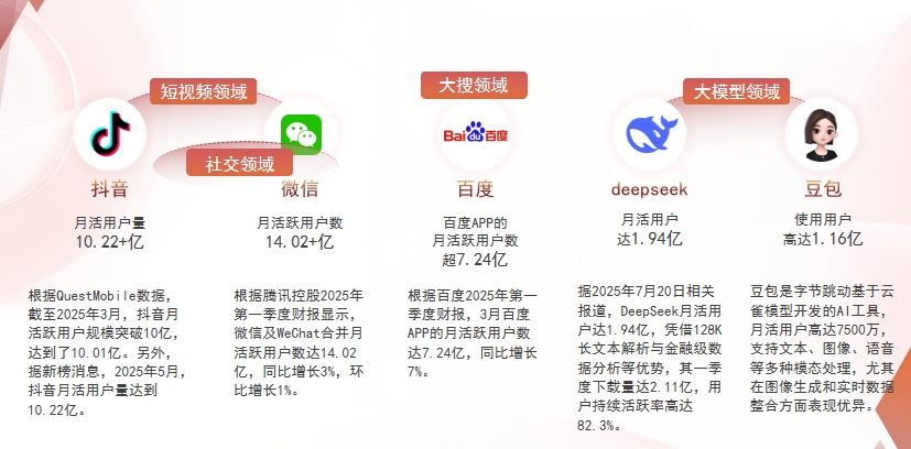 【金华】中山GEO哪家好？为什么主动优化比被动收录更有效？