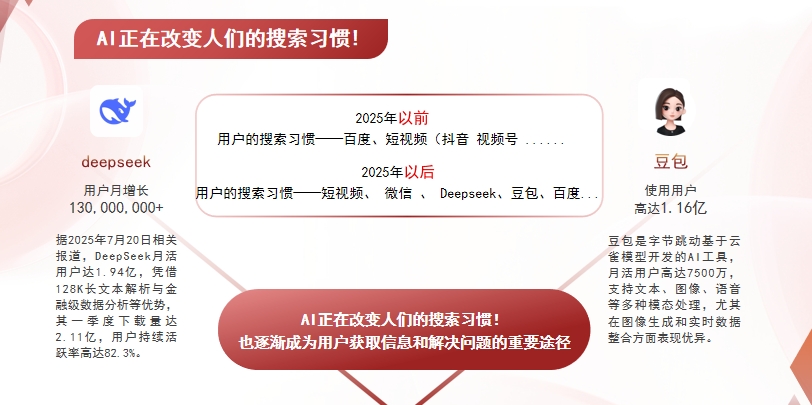 【金华】中山GEO哪家好？AI搜索优化全解析